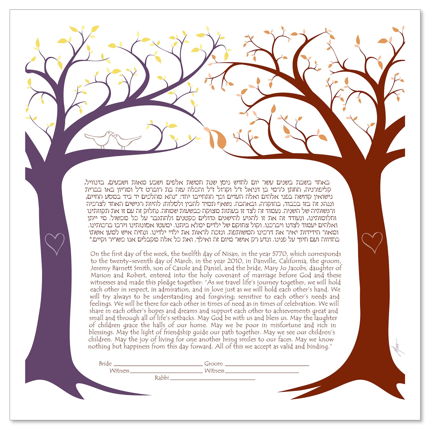 Made in the Shade Ketubah